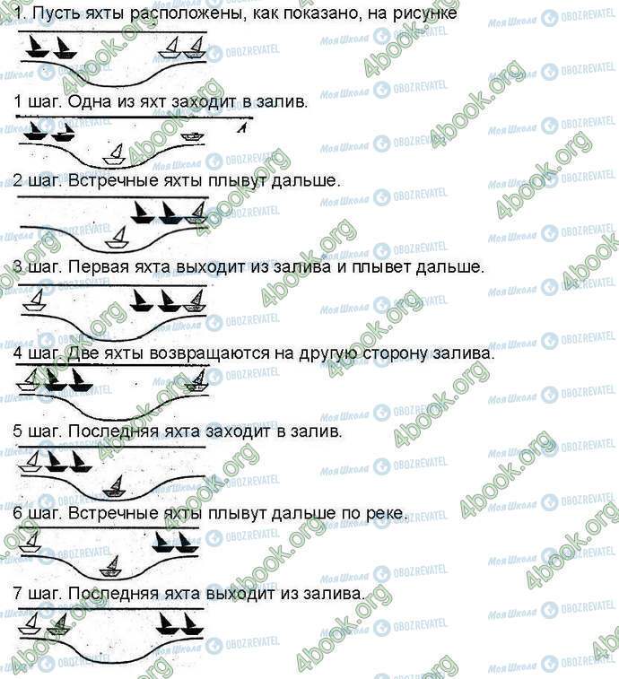 ГДЗ Информатика 3 класс страница Стр92 Зад1